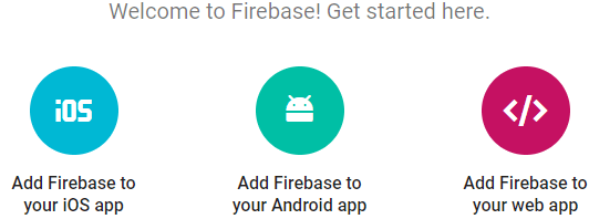 Android Select Add Firebase to your Android App Option