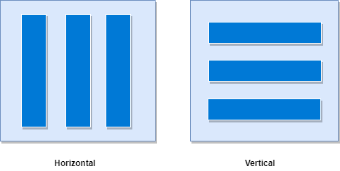 ANdroid LinearLayout Example Diagram