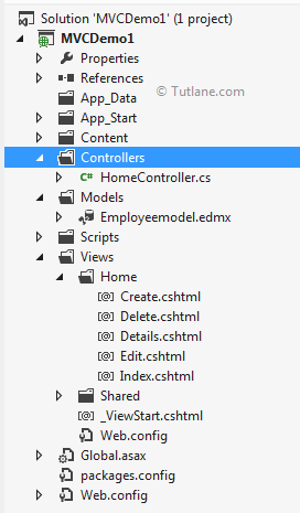 After adding MVC controller with read/write action and views, using Entity framework