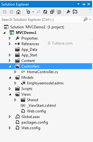 Asp.net mvc project structure after adding MVC controller with empty read/write actions