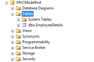 Output of Model First Approach in entity framework asp.net mvc application structure