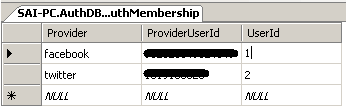 oauth membership table which contains twitter login userdetails