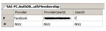 oauth membership table which contains facebook login userdetails