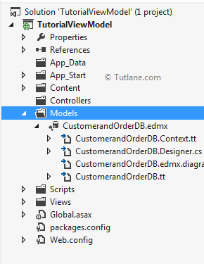 Project structure after adding ado.net entity model in asp.net mvc applicaiton