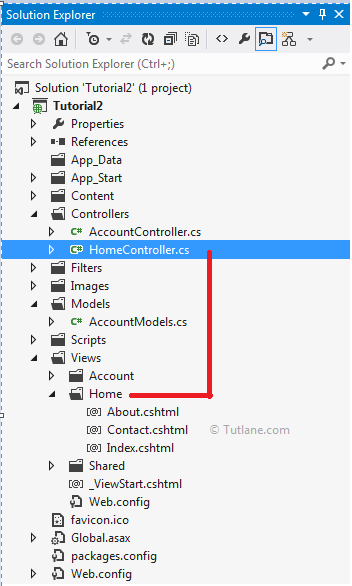 Model, view, controller folder structure in asp.net mvc