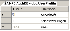 User Profile table with twitter login details in asp.net mvc