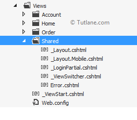 View switcher in asp.net mvc application after installing jquery mobile mvc