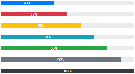 Bootstrap colored progress bars example result