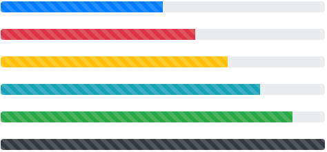 Bootstrap striped progress bars example result