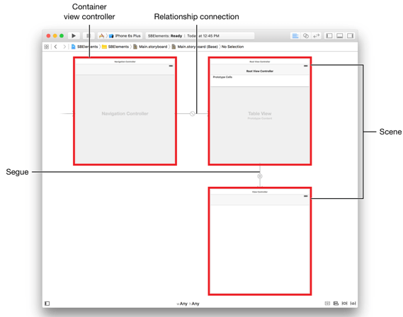 ios storyboard in swift app with scenes and segue connections