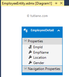 Entity data model with selected tables in linq to entities