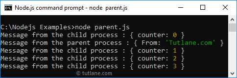 Node.js Child Process Fork Method Example Result