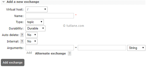 Creating a new exchange in rabbitmq