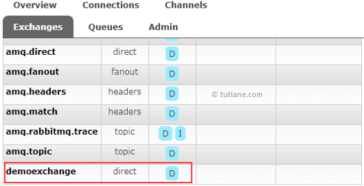 C# RabbitMQ Exchanges Lists in Web Management Portal