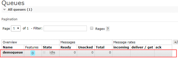 Queues List in RabbitMQ Management Portal