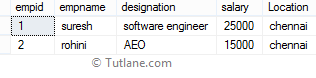 SQL Server Not Greater Than (!>) Operator Example Output