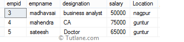 SQL Some Operator Example Result or Output