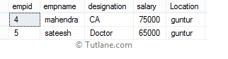 SQL Some Operator Example Result or Output