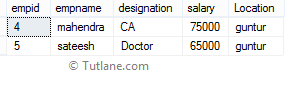 SQL AND Operator Example Output