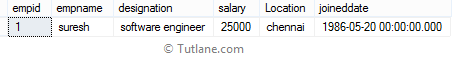 Output of Equal (=) Operator Example in SQL Server