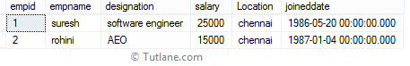 SQL Server Less than or equal to operator example output