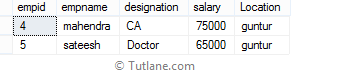 SQL Not Between Operator Example Result or Output