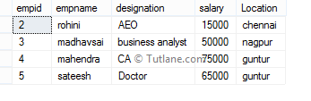 sql or operator example with where clause output or result